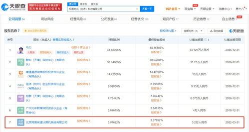 網絡文化經營 新業態下的機遇、挑戰與規范發展